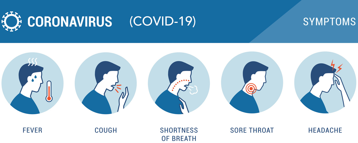 Заболеваю коронавирусом что делать. Covid-19 симптомы. Коронавирус симптомы. Кашель иллюстрация. Covid-19.